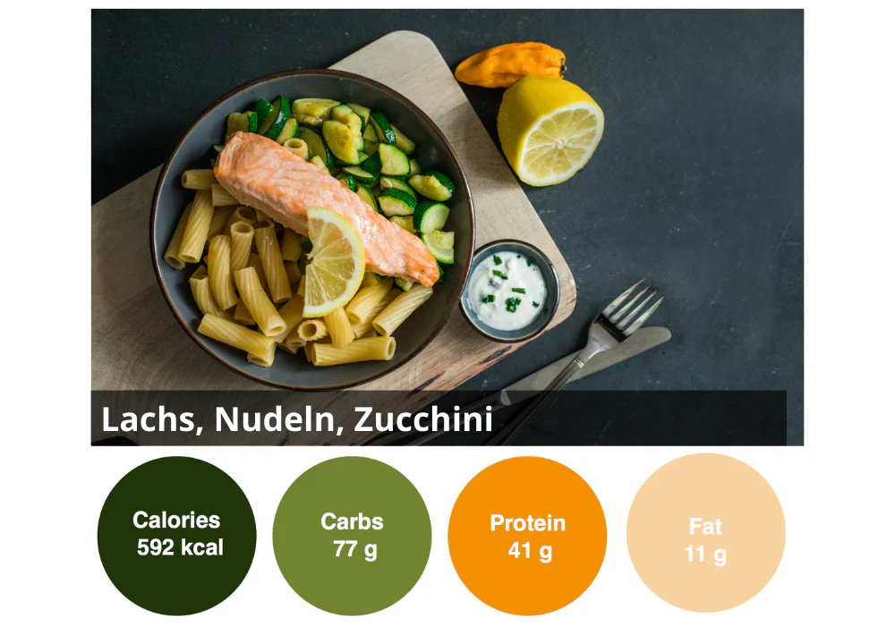 12er Meal-Box - Image 21