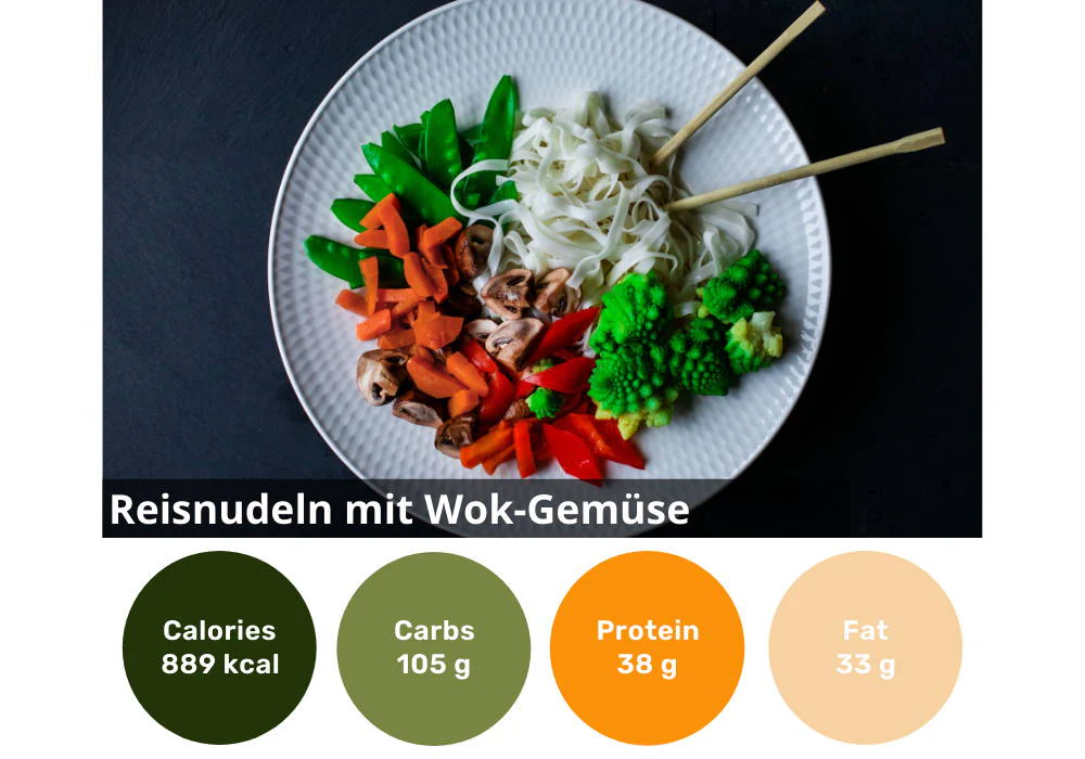 6er individuelle gesund ErnÀhren Box - Image 26