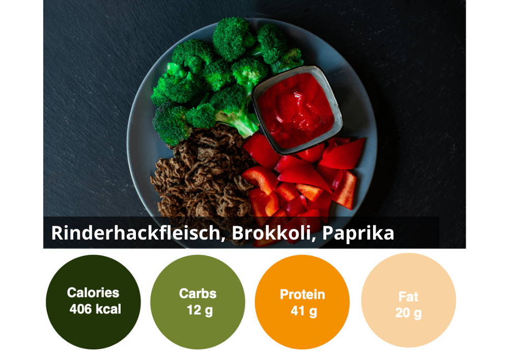 6er individuelle gesund ErnÀhren Box - Image 27