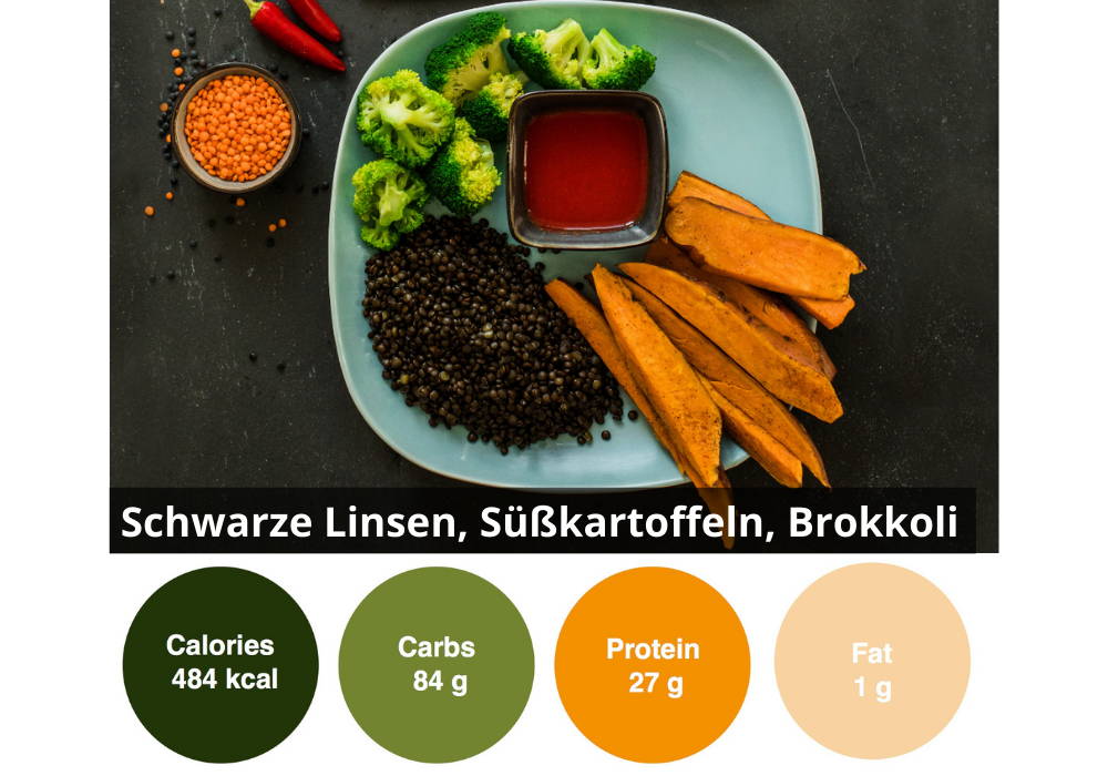 6er individuelle gesund ErnÀhren Box - Image 33