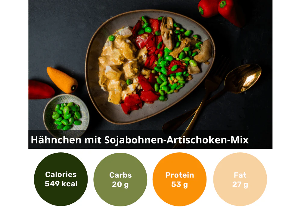 6er Keto-Box (Lower Carb) - Image 3