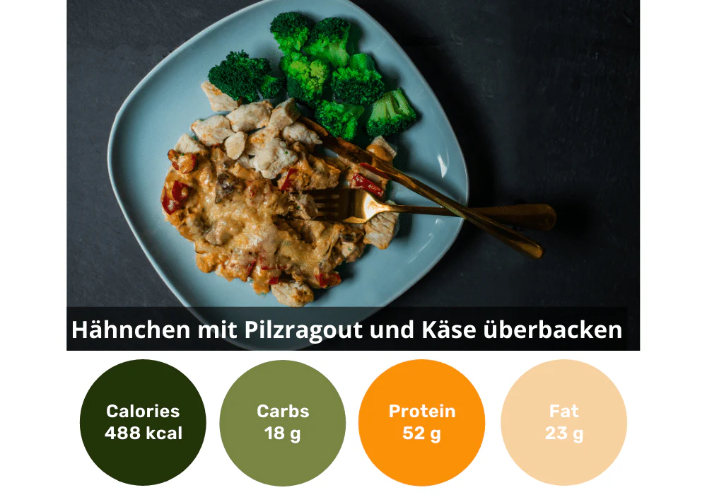 6er Keto-Box (Lower Carb) - Image 4