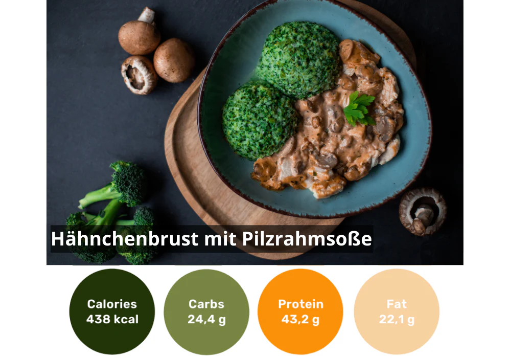 6er Keto-Box (Lower Carb) - Image 5