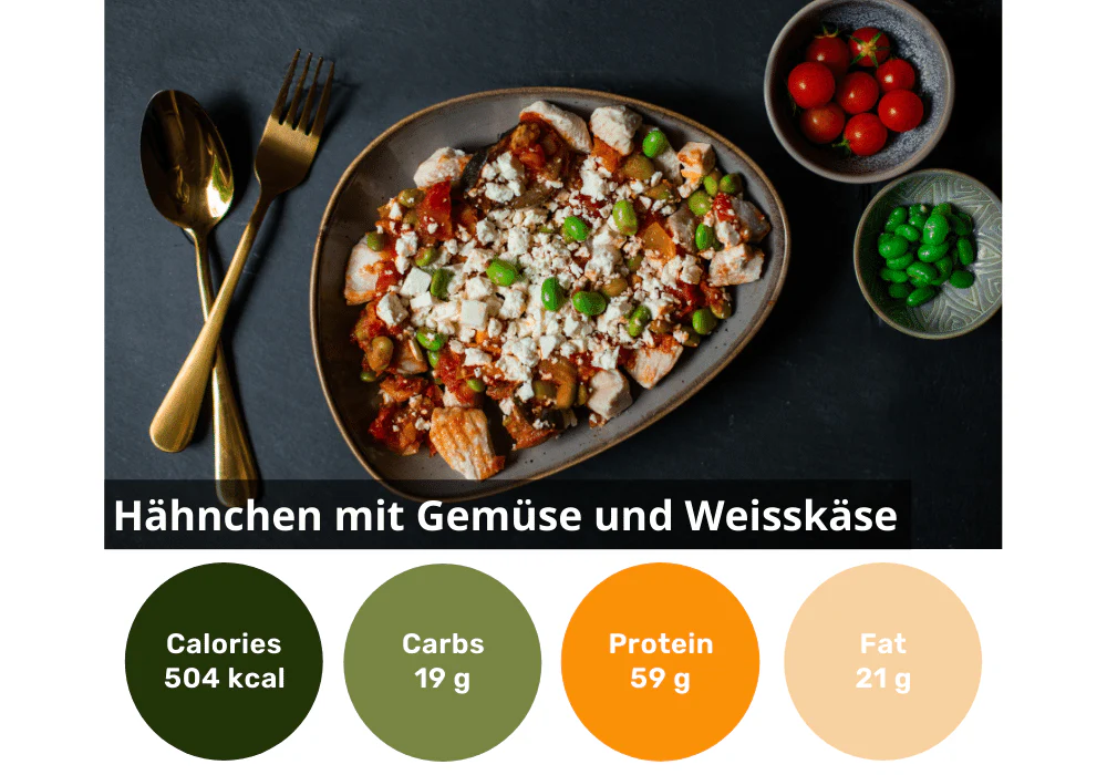 6er Keto-Box (Lower Carb) - Image 6