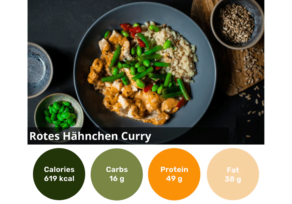 6er Keto-Box (Lower Carb) - Image 7